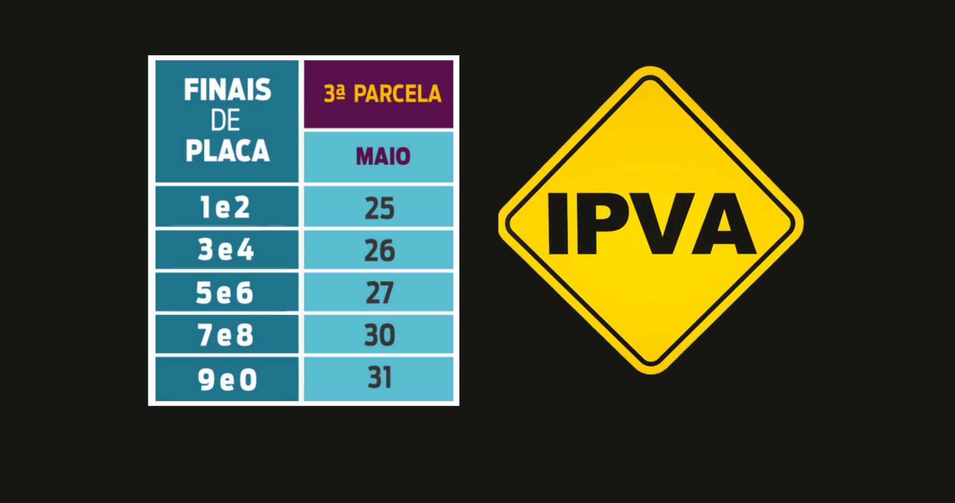 2022.05.24_IPVA_Escala